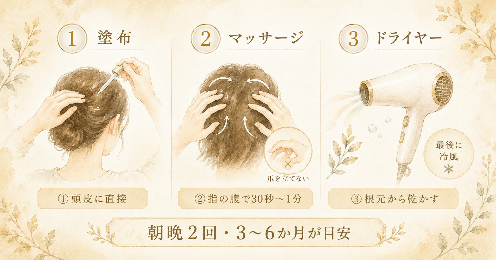 マイナチュレ正しい使い方3ステップ