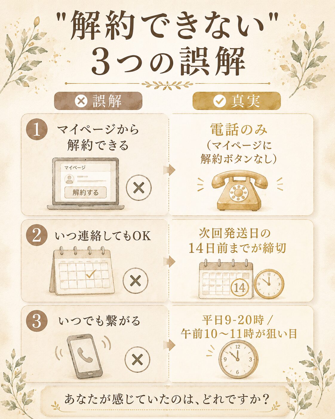 「解約できない」3つの誤解と真実の対比