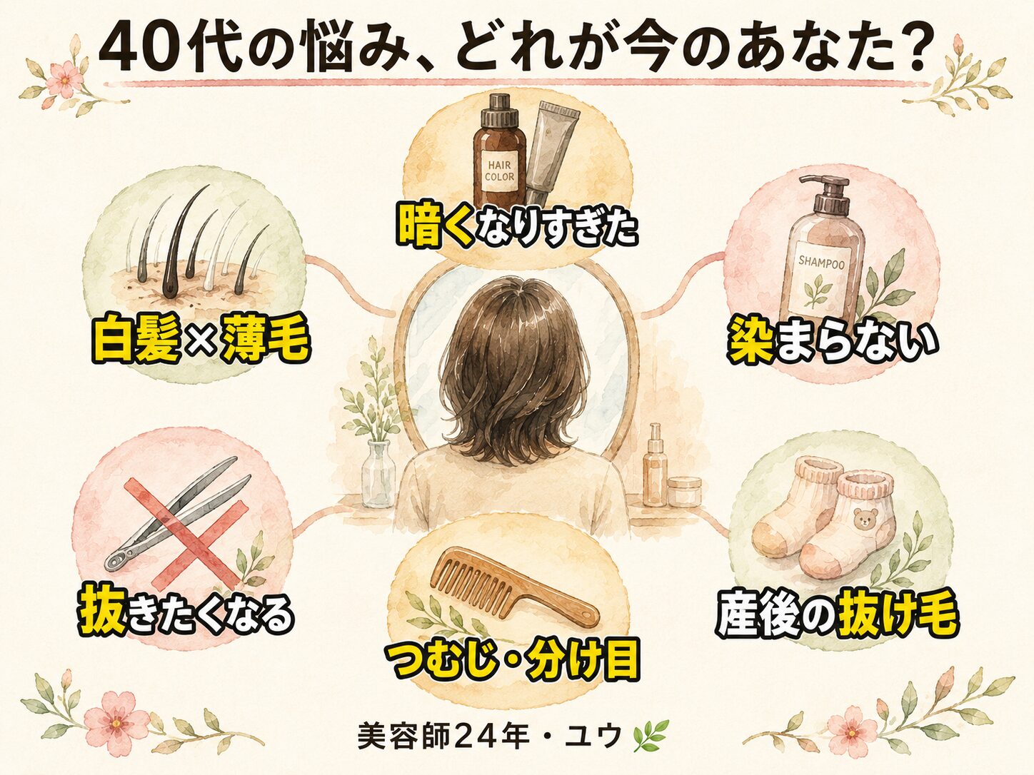 40代の白髪・薄毛 6つの悩み別マップ｜美容師24年・ユウ