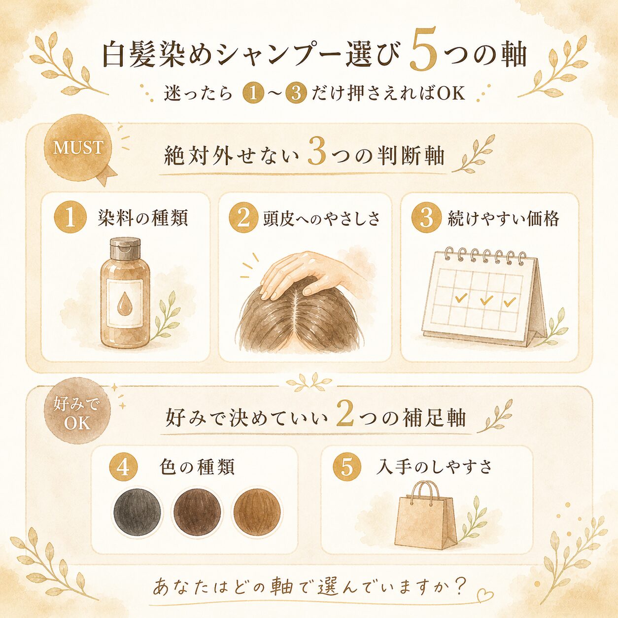 白髪染めシャンプー選び5つの軸｜MUST3つ＋好み2つの早見表