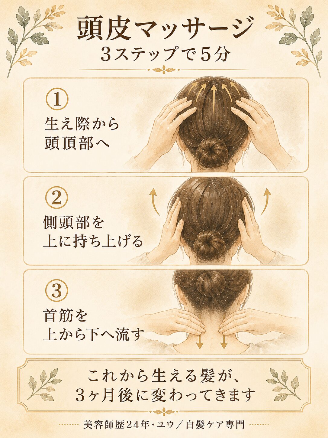 頭皮マッサージ3ステップで5分｜生え際から頭頂部・側頭部・首筋