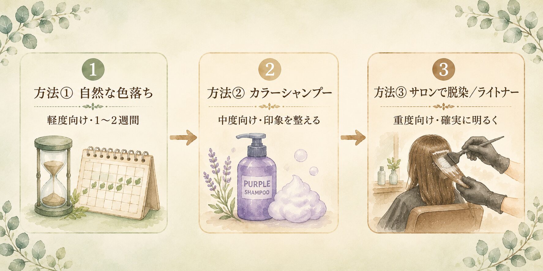 色を抜かずに明るく戻す3つの方法：自然な色落ち・カラーシャンプー・サロンの脱染／ライトナー