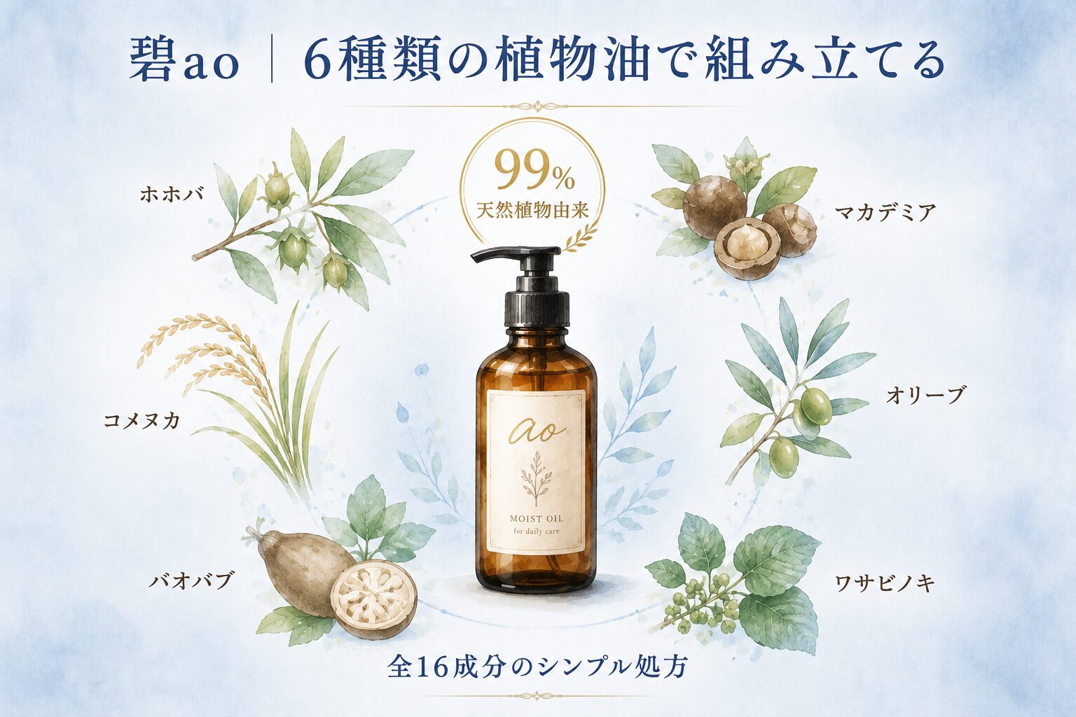 碧ao_6種類の植物油で組み立てる